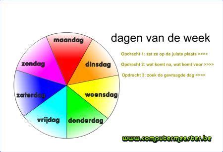 dag van de week digibord.